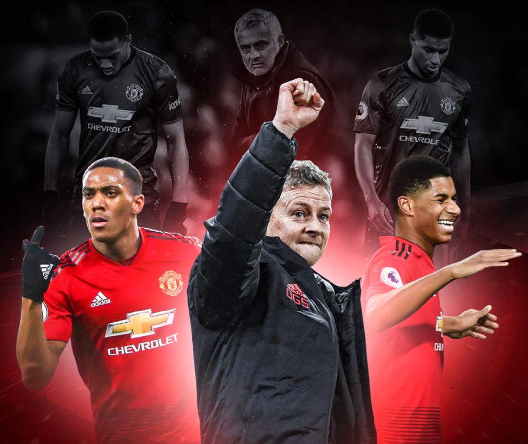 传统的全明 传统的全明